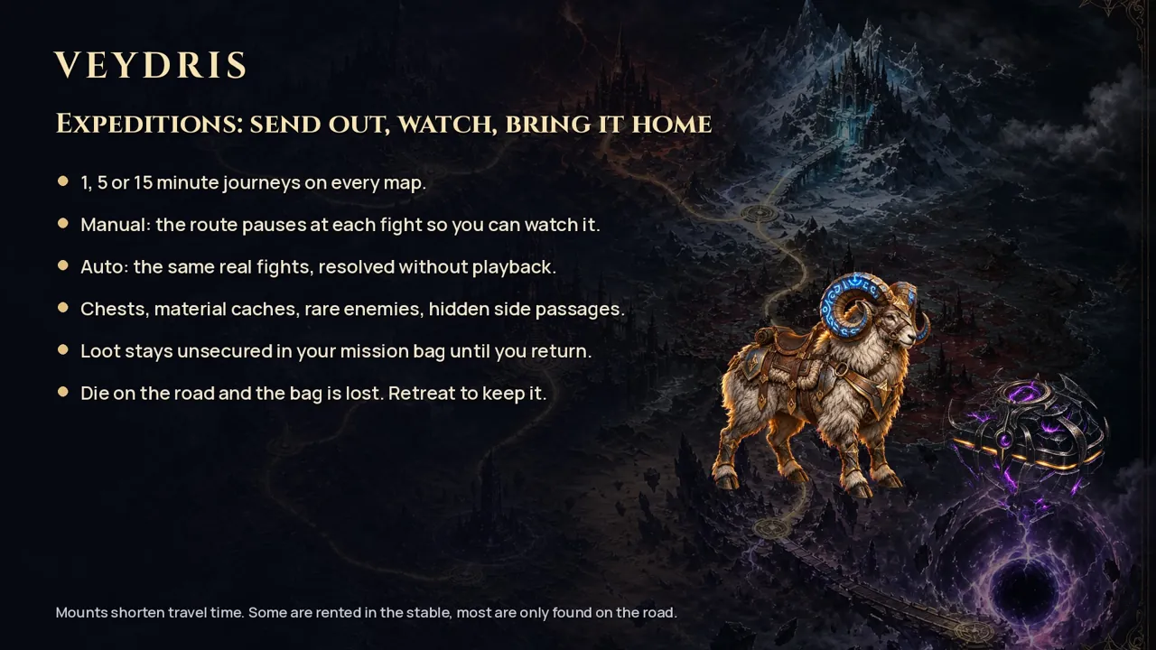 VEYDRIS expedition screen with route events and combat